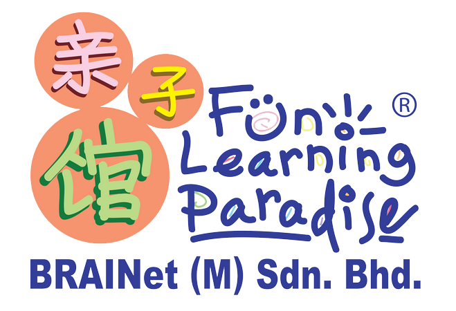 BRAINet (M) Sdn. Bhd